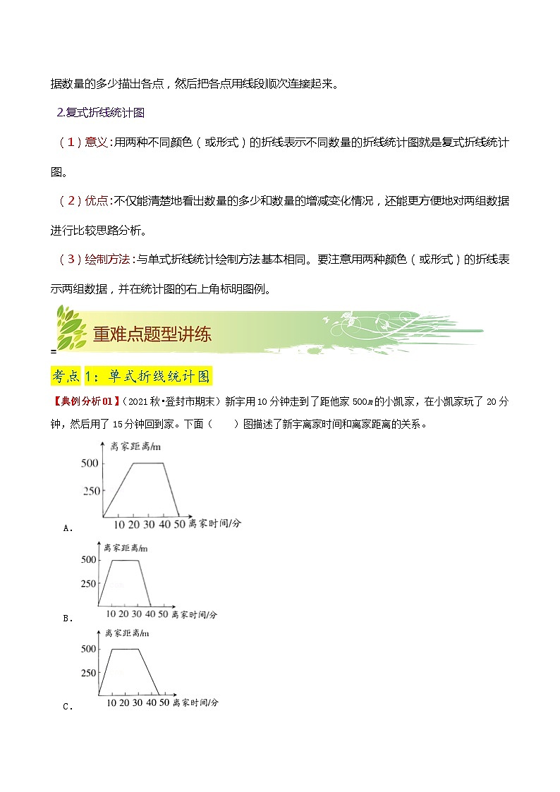 【期末复习】第七单元《折线统计图》——小学数学人教版五年级下册单元知识梳理+练习(原卷版+解析版)02