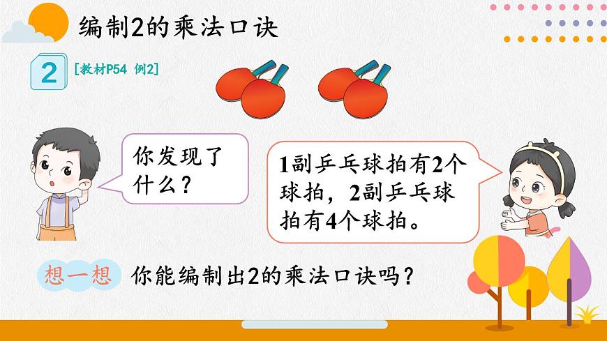 第2課時 2、3的乘法口訣第4頁