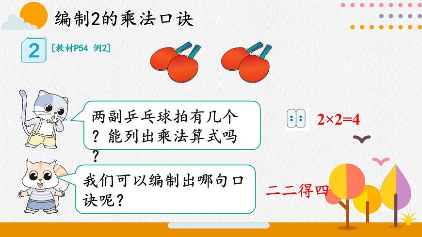 第2課時 2、3的乘法口訣第6頁