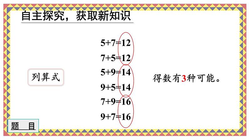 人教版数学2年级上册 8 数学广角——搭配(一) 第2课时 简单的组合 PPT课件+教案+导学案04
