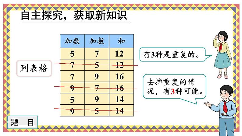 人教版数学2年级上册 8 数学广角——搭配(一) 第2课时 简单的组合 PPT课件+教案+导学案05