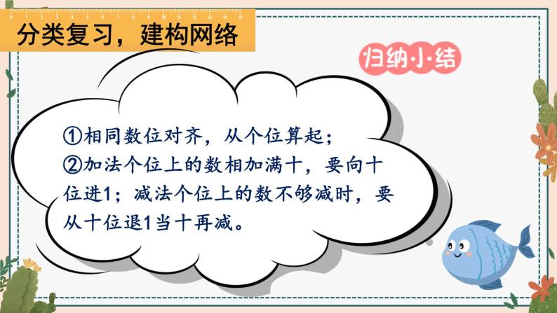 人教版数学2年级上册 9 总复习  第1课时 100以内的加法和减法  PPT课件+教案+导学案04