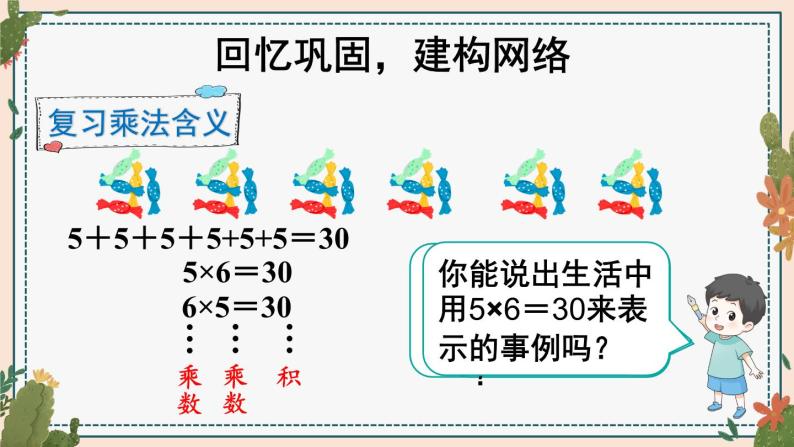 人教版数学2年级上册 9 总复习  第2课时 表内乘法  PPT课件+教案+导学案03