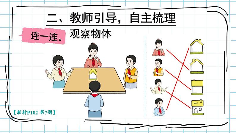 人教版数学2年级上册 9 总复习 第4课时 观察物体 搭配 认识时间 PPT课件+教案+导学案05