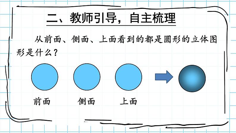 人教版数学2年级上册 9 总复习 第4课时 观察物体 搭配 认识时间 PPT课件+教案+导学案07