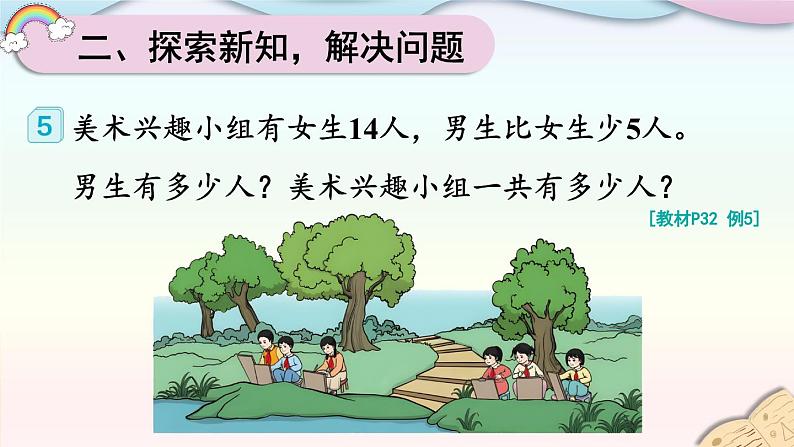 人教版数学2年级上册 2.3 第3课时 解决问题 PPT课件+教案+导学案03