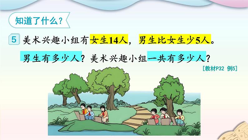 人教版数学2年级上册 2.3 第3课时 解决问题 PPT课件+教案+导学案04