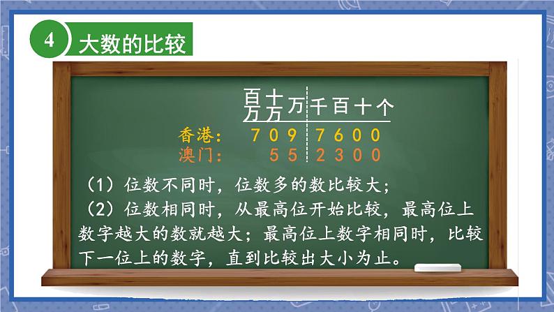 北师版数学四年级上册 整理与复习 第1课时 认识更大的数 课件+教案08