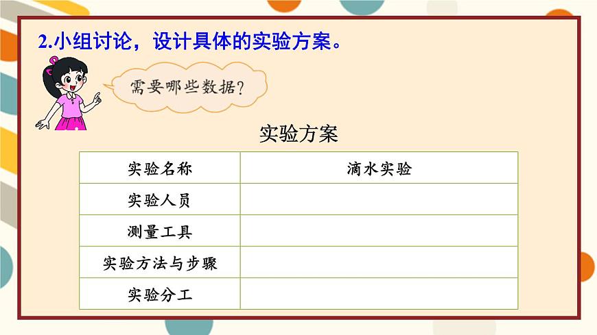 北師版數(shù)學(xué)四年級(jí)上冊(cè) 數(shù)學(xué)好玩 第1課時(shí) 滴水實(shí)驗(yàn)第5頁(yè)