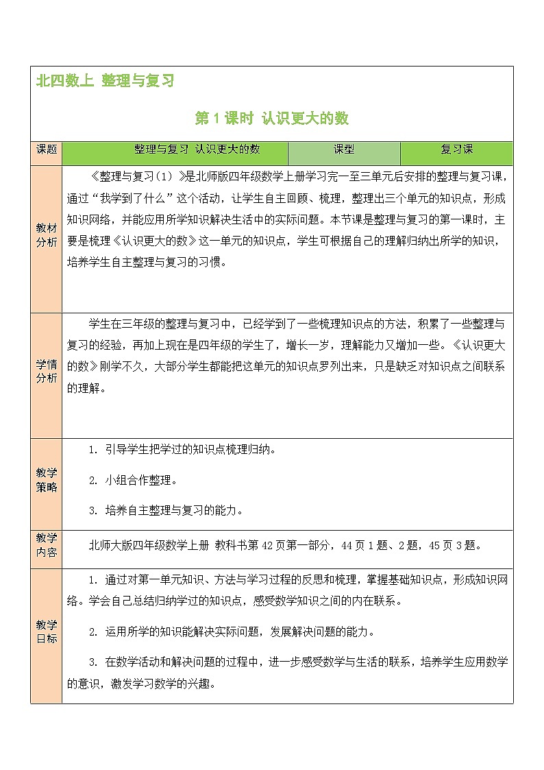 北4数上 整理与复习 第1课时 认识更大的数 PPT课件+教案01