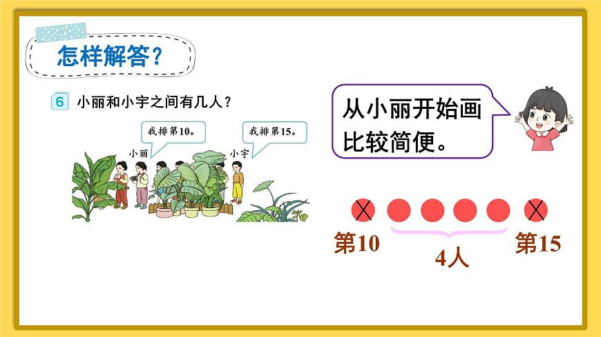 第4課時 解決問題第8頁