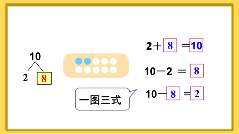 人教版数学1年级上册 5 6~10的认识和加减法  第11课时 10的加减法  PPT课件+教案+导学案05