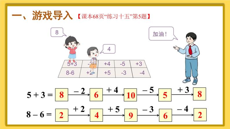 人教版数学1年级上册 5 6~10的认识和加减法  练习课  PPT课件+教案+导学案02