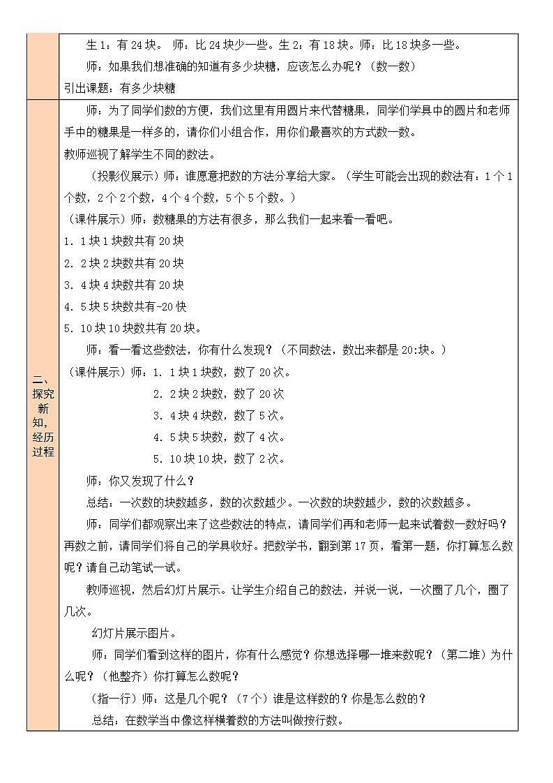 第1课时 有多少块糖第2页