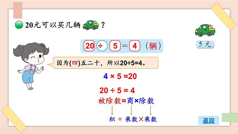 北2数上 七 分一分与除法 第5课时 小熊开店 PPT课件+教案08