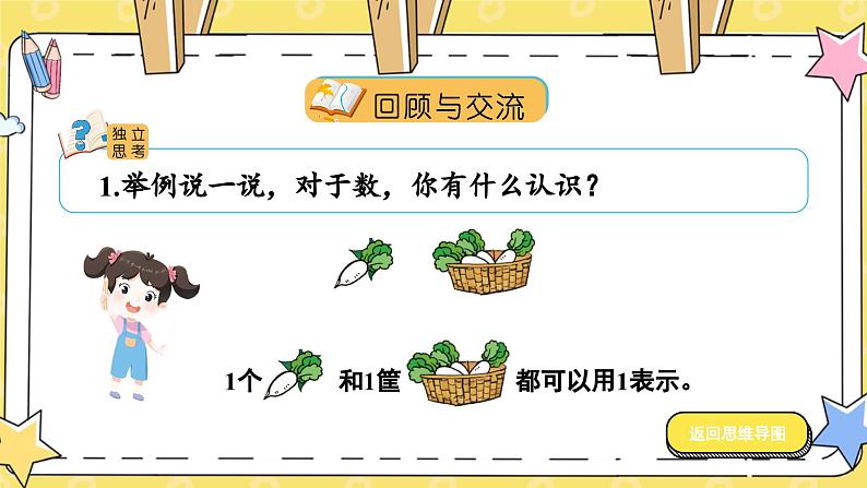第1课时 数与代数第8页