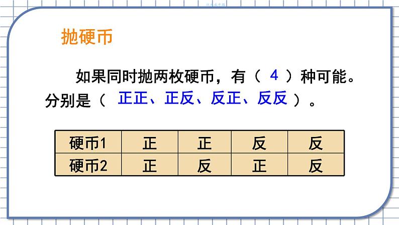 西5数上 六 可能性 章末复习 PPT课件第3页