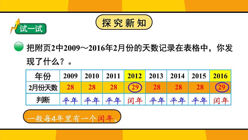 北3数上 七 年、月、日 第2课时 看日历(2) PPT课件+教案05