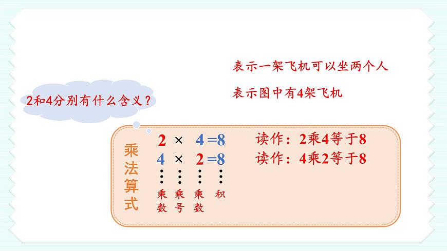 北師版數(shù)學二年級上冊 3.2兒童樂園第5頁