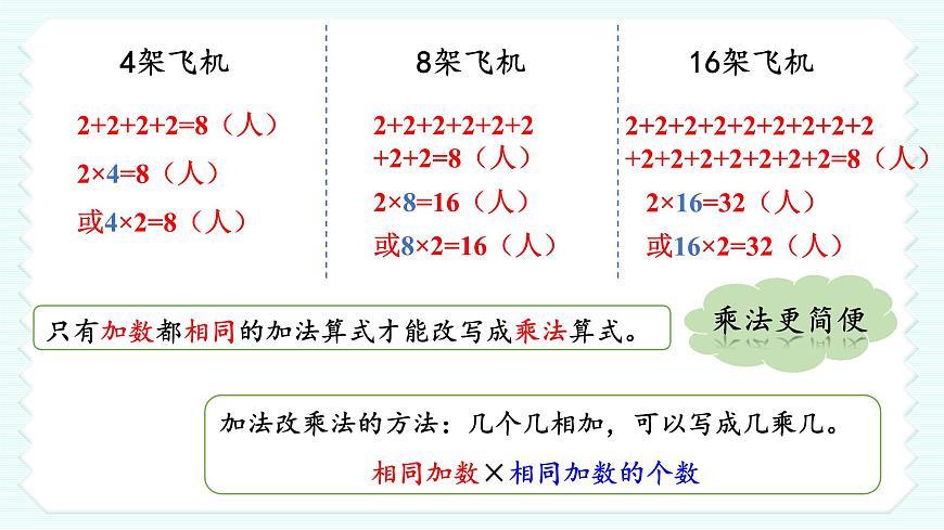 北師版數(shù)學二年級上冊 3.2兒童樂園第8頁