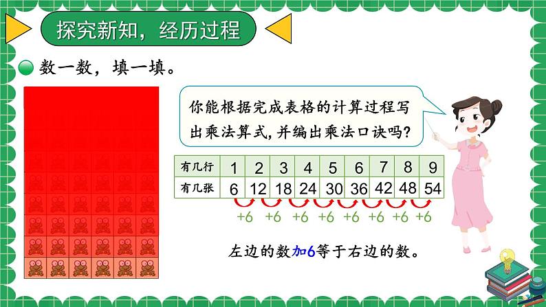 北师版数学二年级上册 8.1有多少张贴画 课件+同步教案04