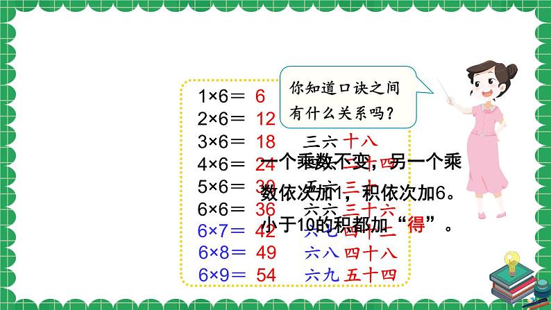 北师版数学二年级上册 8.1有多少张贴画 课件+同步教案06