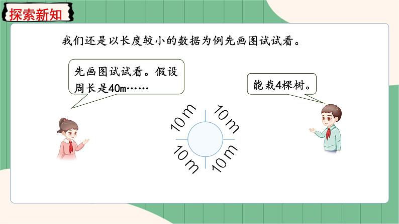 第3课时 封闭图形的植树问题第7页