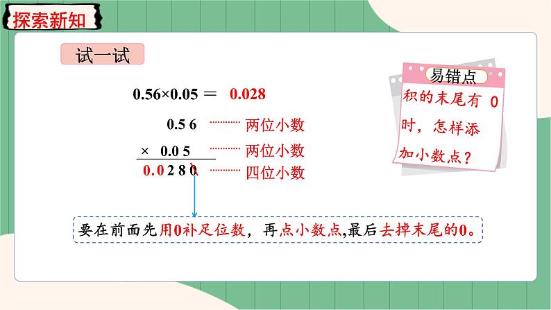 1.3 积的小数位数不够的小数乘法(课件+教案)-五年级上册数学人教版04