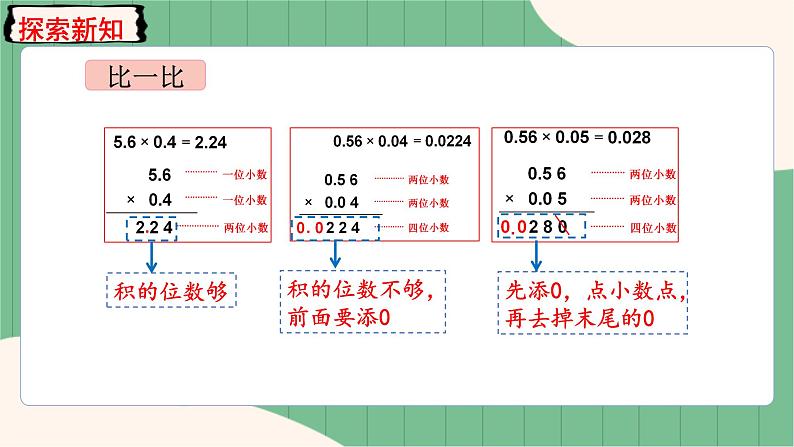 1.3 积的小数位数不够的小数乘法(课件+教案)-五年级上册数学人教版05