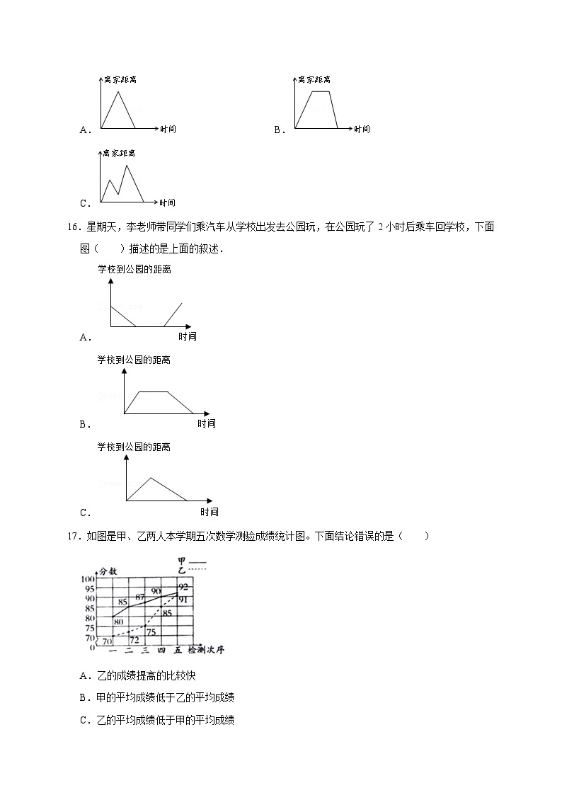 人教版数学五年级下册期末复习专题卷专题——  图形及其他（附答案）03