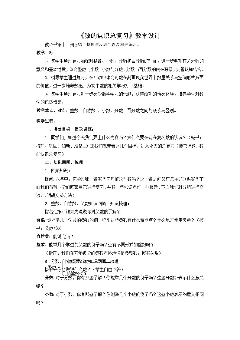 六年级下数学教案数的认识总复习_苏教版01