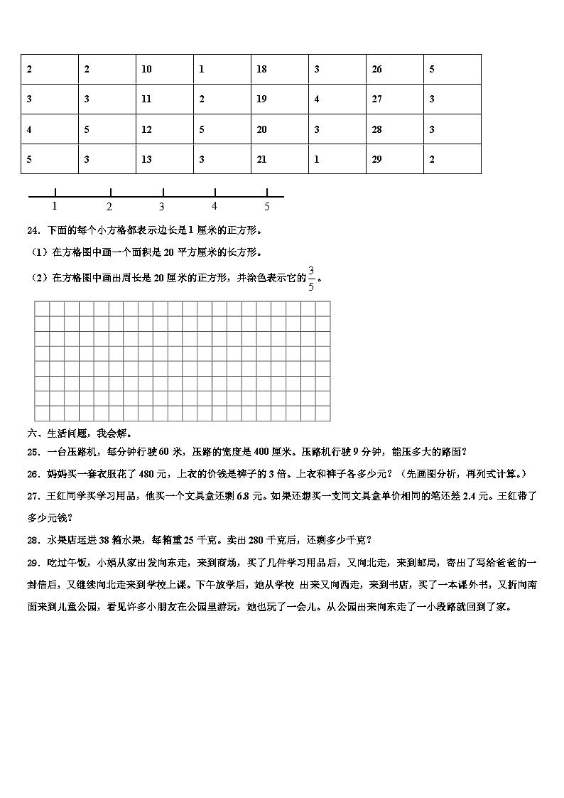 2022-2023学年三亚市屯昌县三下数学期末质量检测模拟试题含解析第3页