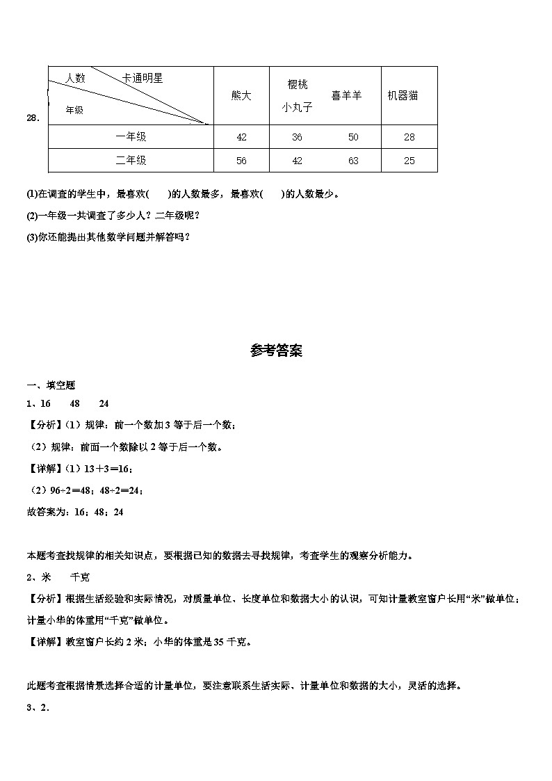 2022-2023学年湖南省长沙市宁乡县数学三下期末质量跟踪监视试题含解析03