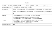 北师大版一年级下册捉迷藏第2课时教学设计