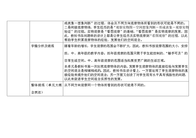 北师大版小学数学一下第二单元第1课时《看一看(一)》及单元整体说明 教案02