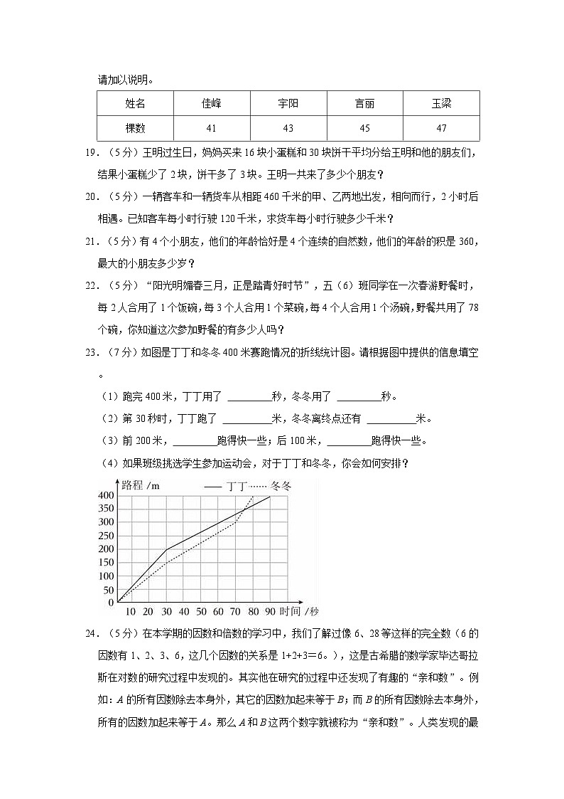2022-2023学年江苏省淮安市淮安区五年级(下)期中数学试卷第3页