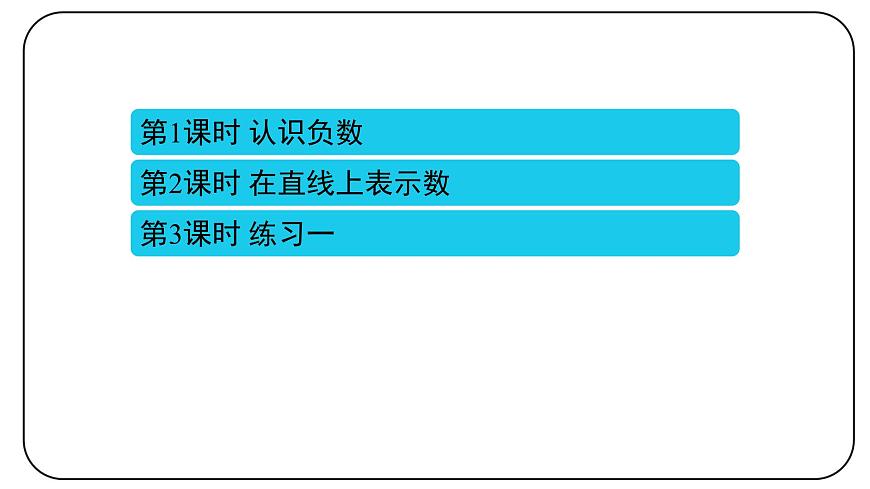 1 負數(shù)（六年級下冊）課件PPT第2頁