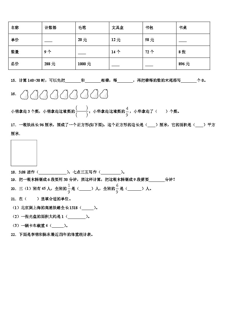 广东省梅州市梅江区2023届三年级数学第二学期期末经典试题含解析第2页