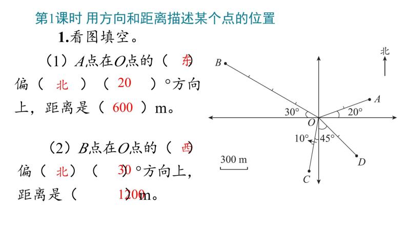2_位置与方向(二)课件PPT03
