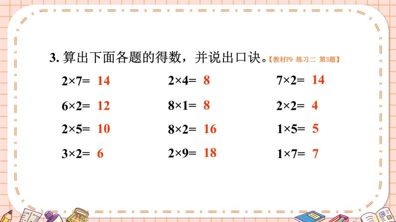 西南2数上 一 表内乘法（一）2. 1,2的乘法口诀 PPT课件+教案04