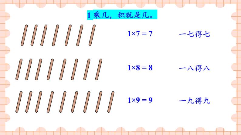 西南2数上 一 表内乘法（一）2. 1,2的乘法口诀 PPT课件+教案06