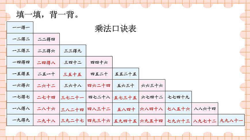 第1課時 整理與復習（1）第2頁