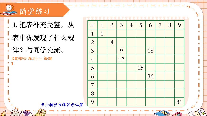 第2課時 整理與復習（2）第3頁