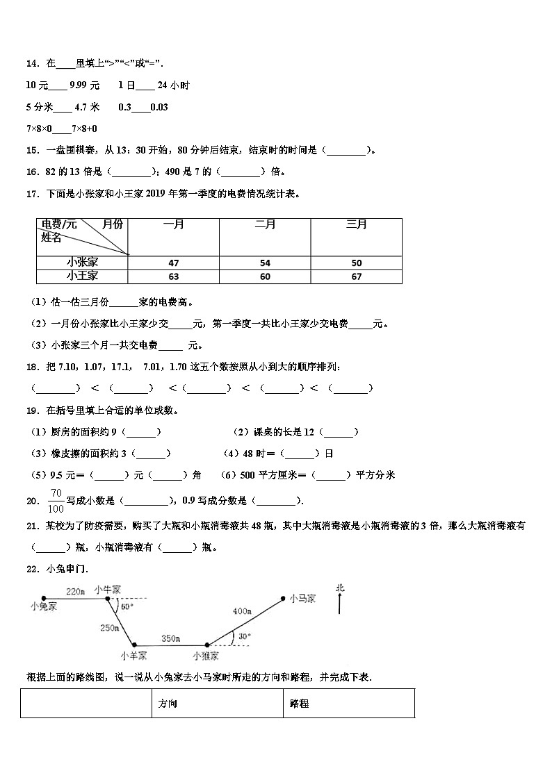 西藏那曲地区那曲县2023届三下数学期末教学质量检测试题含解析02