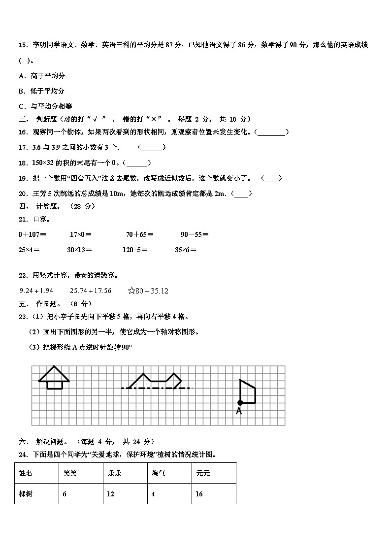 2022-2023学年安徽省合肥市巢湖市数学四年级第二学期期末达标检测试题含解析第2页