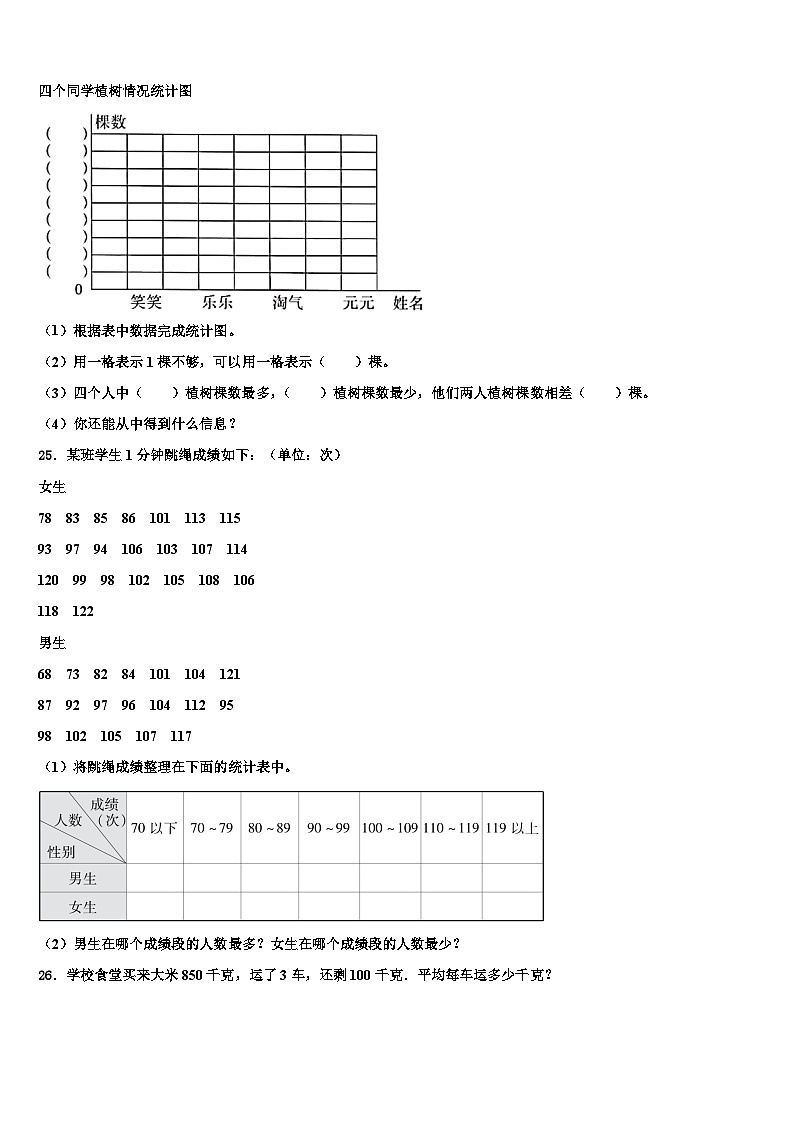 2022-2023学年安徽省合肥市巢湖市数学四年级第二学期期末达标检测试题含解析第3页