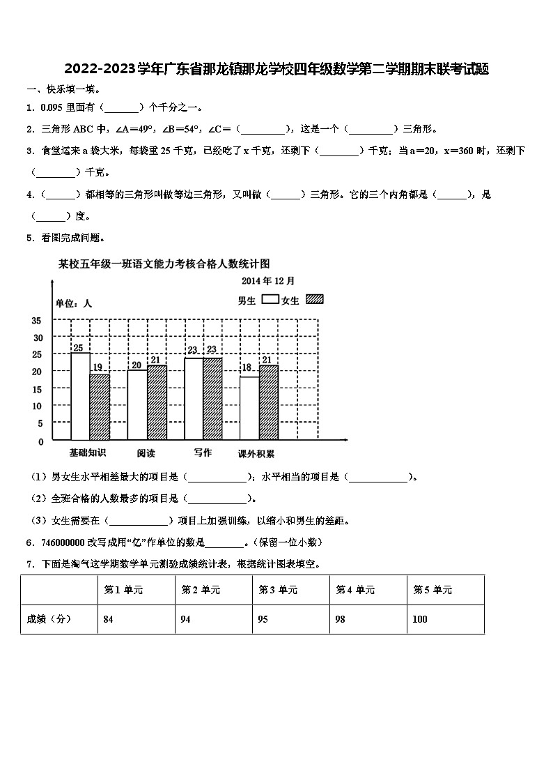 2022-2023学年广东省那龙镇那龙学校四年级数学第二学期期末联考试题含解析第1页