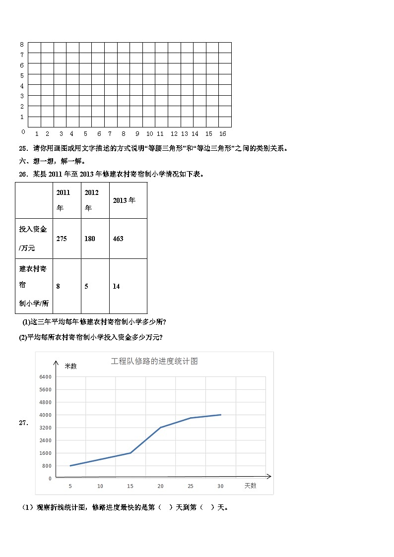 2022-2023学年库车县数学四下期末质量跟踪监视试题含解析第3页