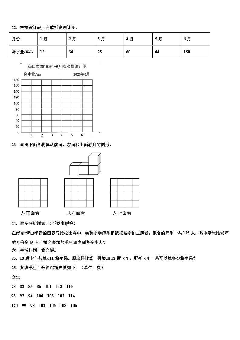 2022-2023学年山西省晋中市昔阳县四年级数学第二学期期末考试试题含解析第3页
