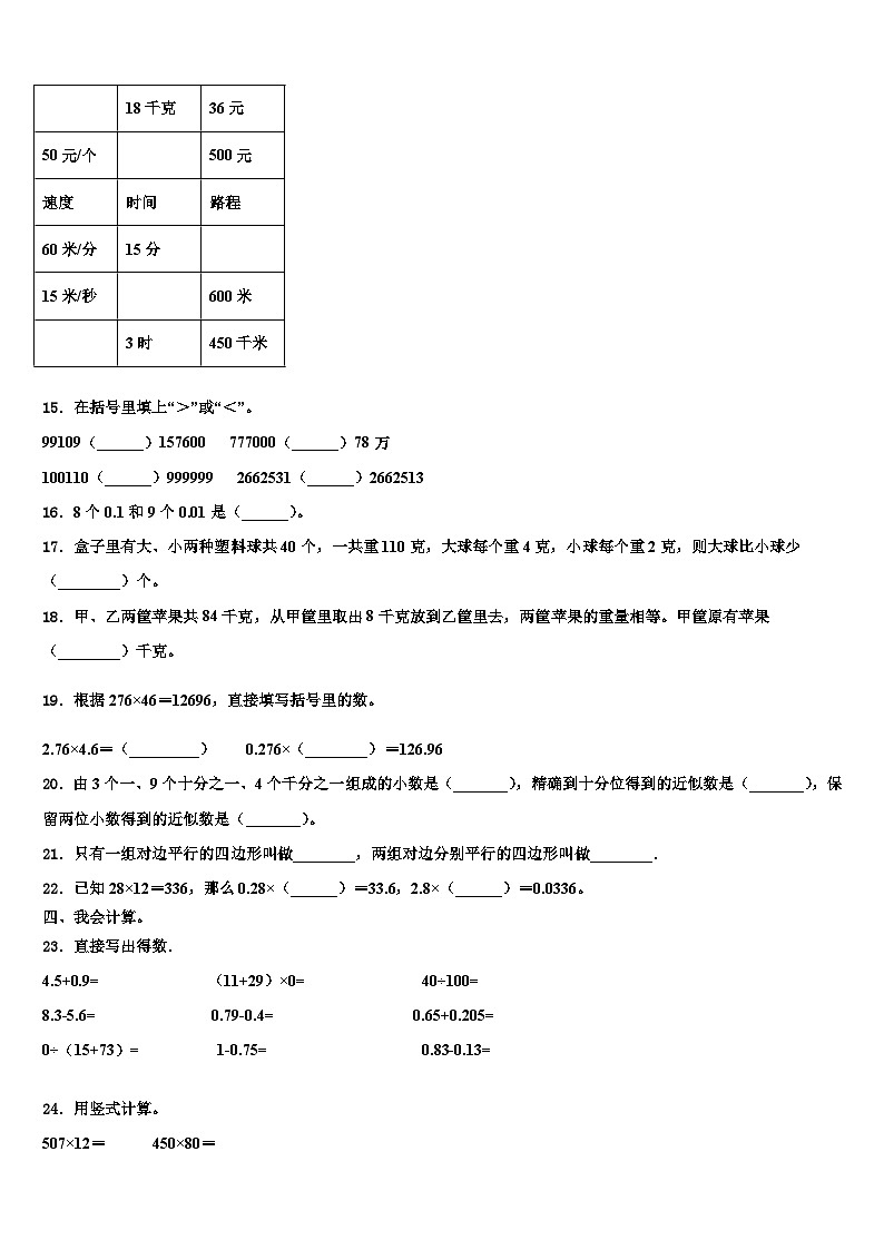 2022-2023学年滨州市惠民县数学四下期末统考试题含解析02